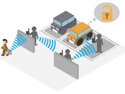 animated graphic explaining relay theft